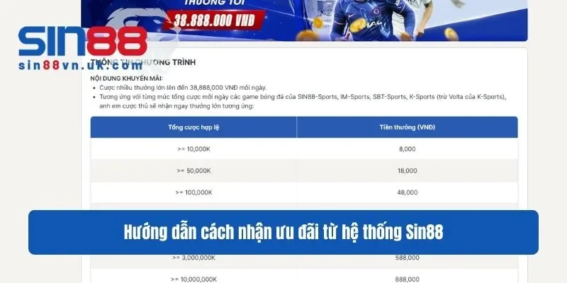 Hướng dẫn cách nhận ưu đãi từ hệ thống Sin88 Hướng dẫn cách nhận ưu đãi từ hệ thống Sin88